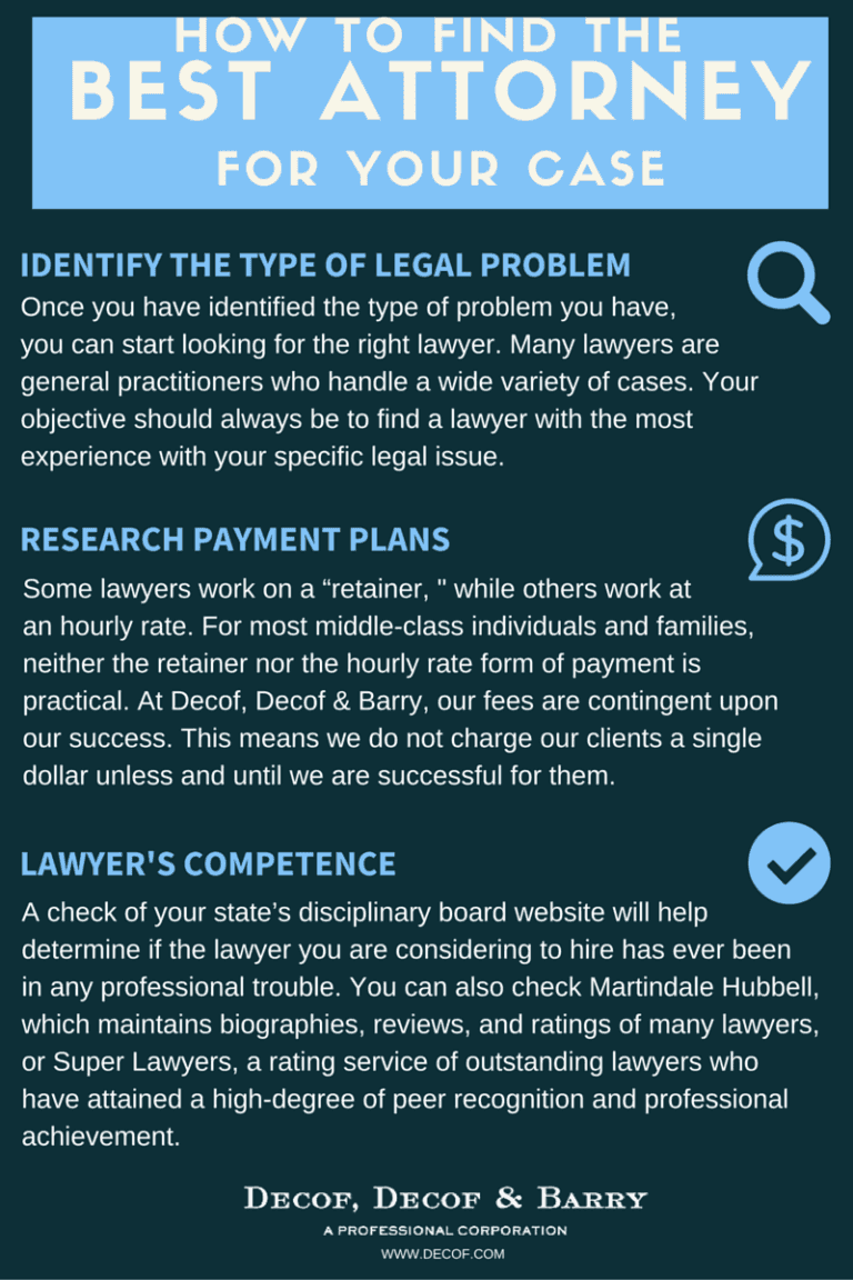 how to find the best attorney for your case infographic